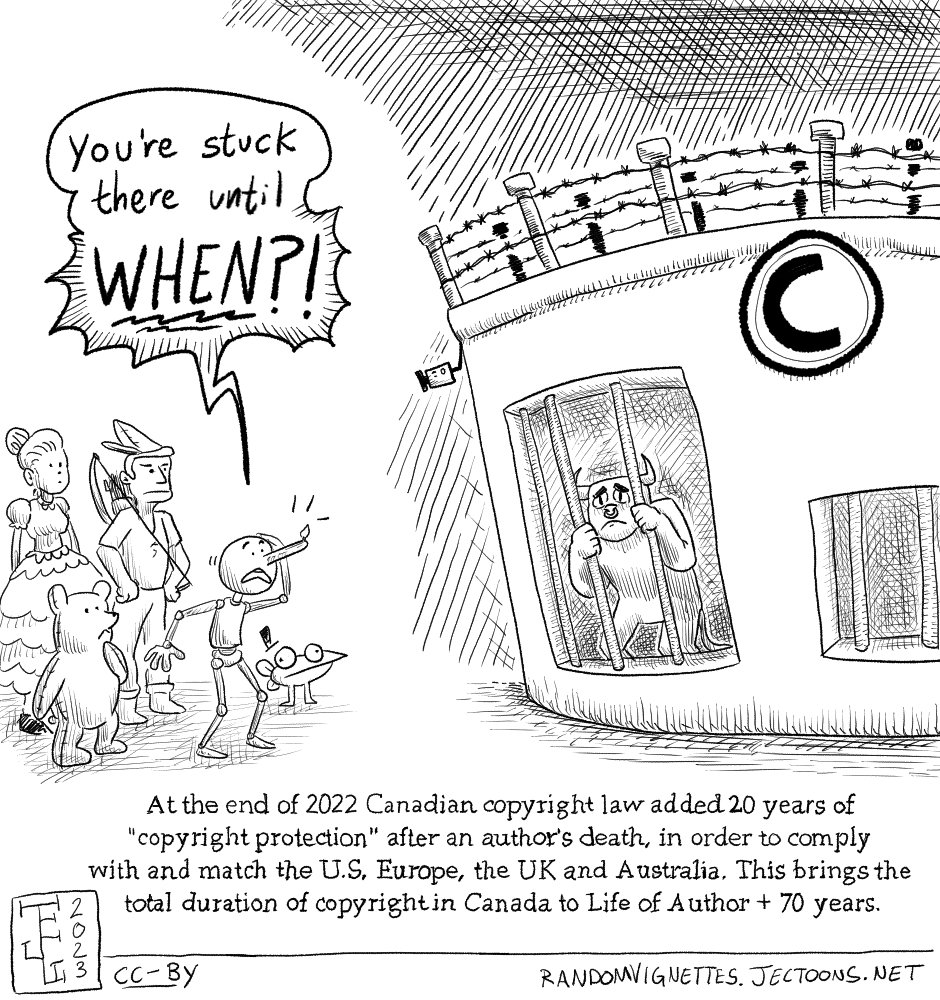 In this cartoon there's a high security prison with the Copyright logo in which a character is kept. A bunch of Public Domain characters stand outside in sadness and shock. Pinnocchio says 'You're stuck there until WHEN?!'. Underneath there's text that reads 'At the end of 2022 Canadian copyright law added 20 years of 'copyright protection' after an author's death, in order to comply with and match the US, Europe and Australia. This brings the total duration of copyrightin Canada to Life of Author + 70 years.